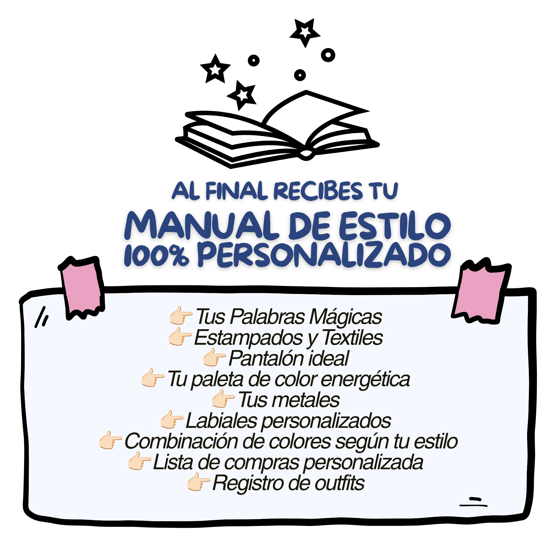 Manual de estilo personalizado que incluye